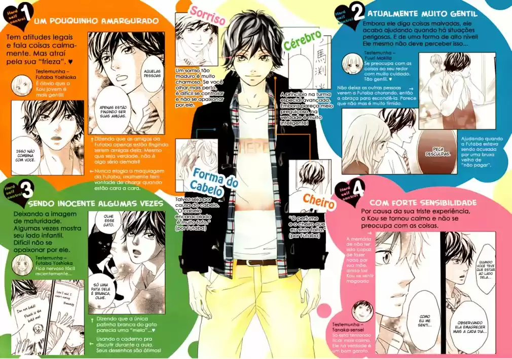 Read Ao Haru Ride pt Manga Online