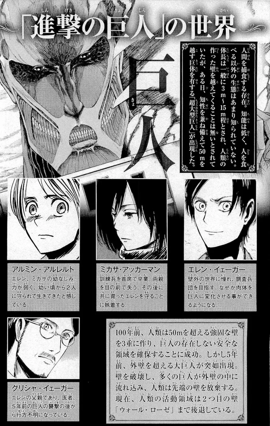 Read Attack on Titan pt Manga Online