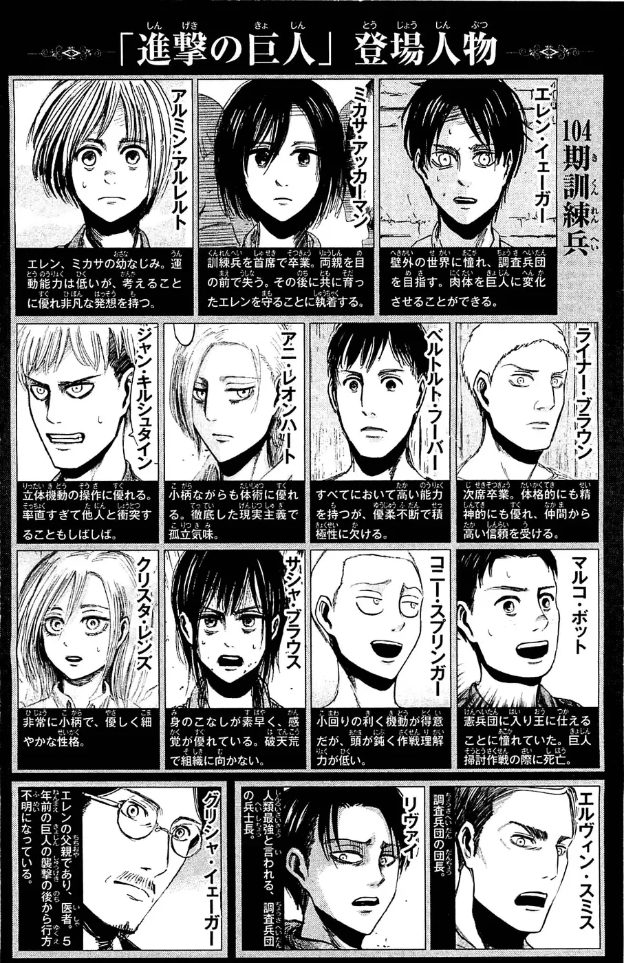 Read Attack on Titan pt Manga Online