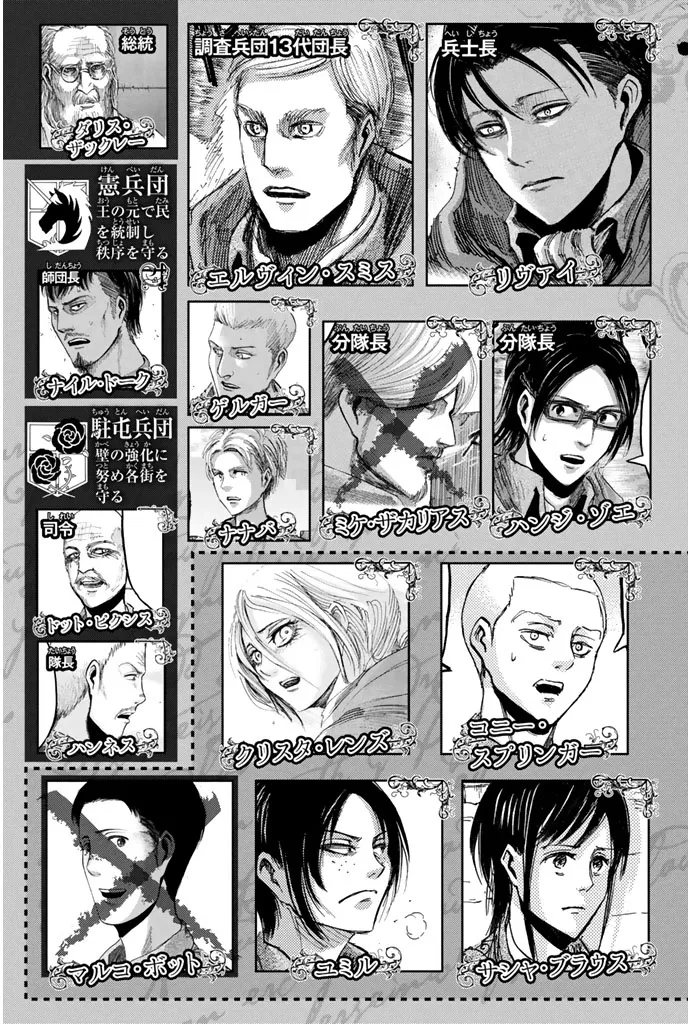 Read Attack on Titan pt Manga Online