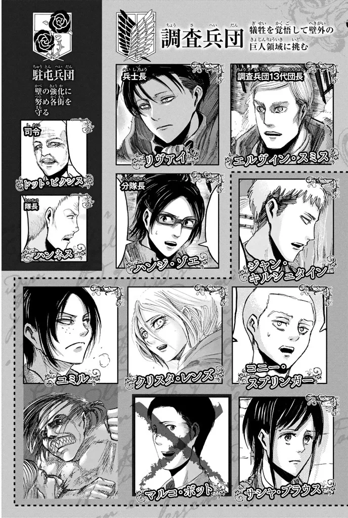 Read Attack on Titan pt Manga Online