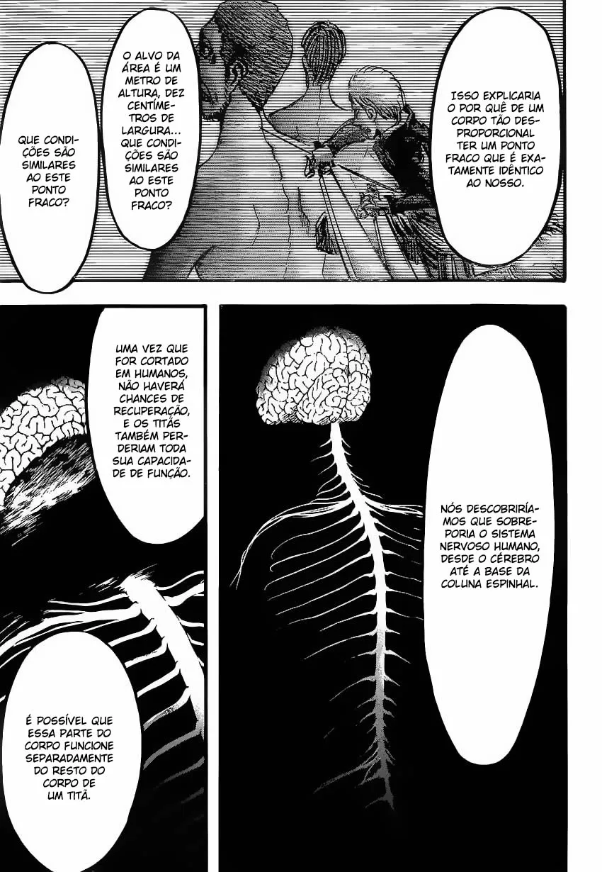 Read Attack on Titan pt Manga Online