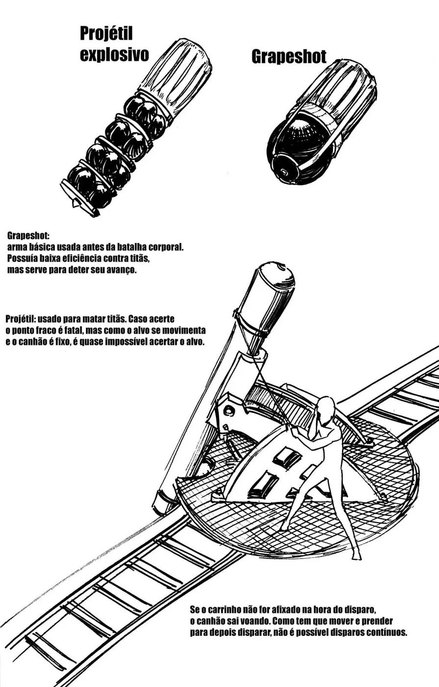 Read Attack on Titan pt Manga Online