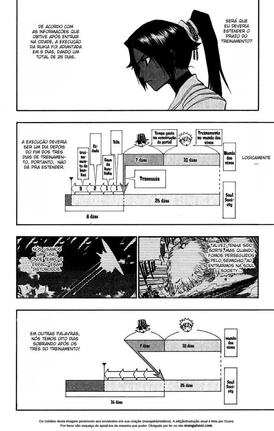 Read Bleach pt Manga Online