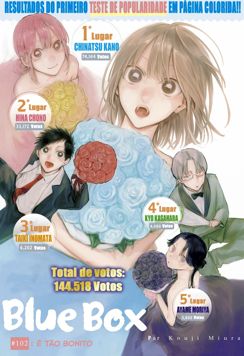 Read Blue Box pt Manga Online
