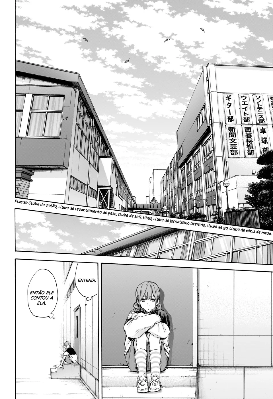 Read Blue Box pt Manga Online