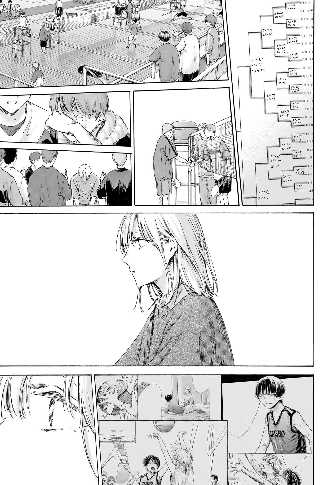 Read Blue Box pt Manga Online