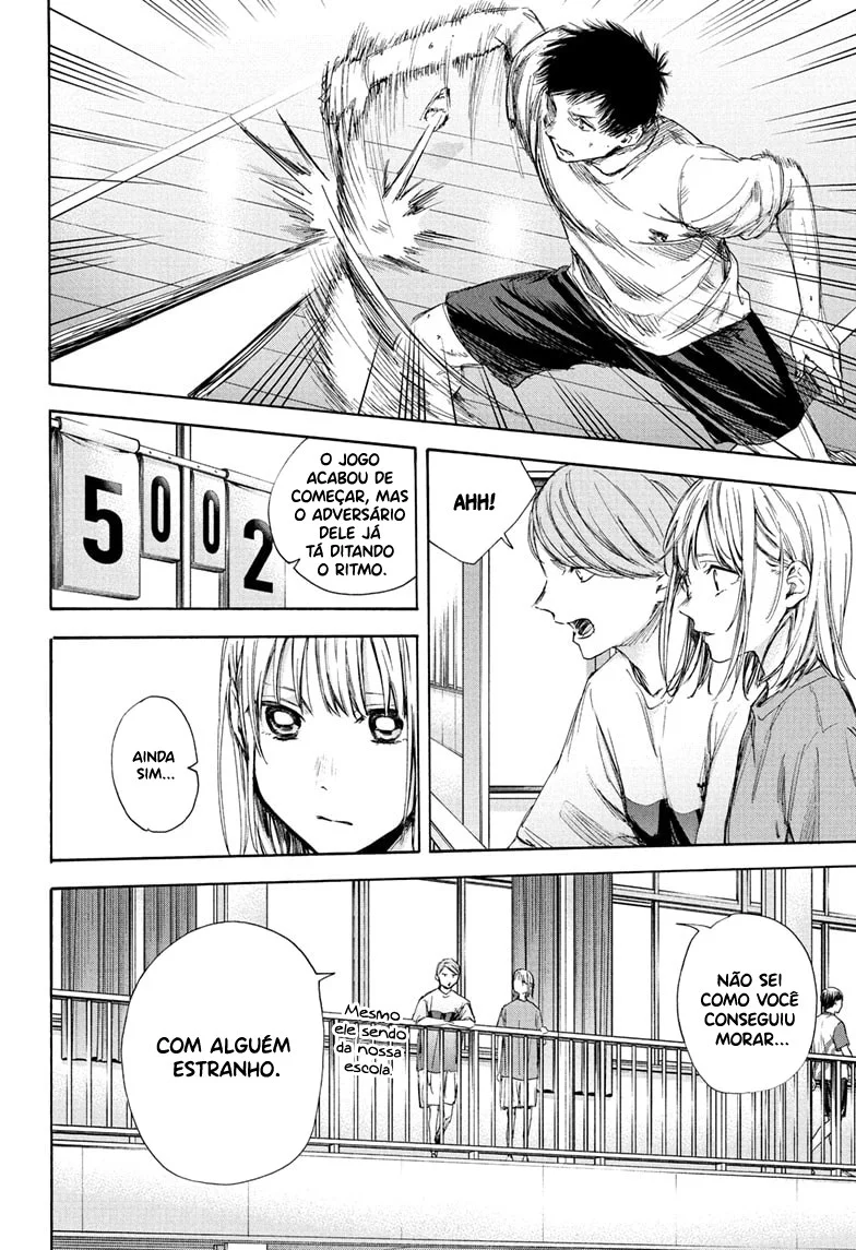Read Blue Box pt Manga Online