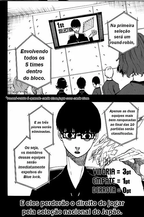 Read Blue Lock pt Manga Online