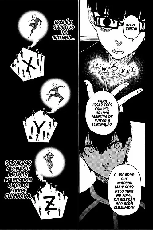 Read Blue Lock pt Manga Online
