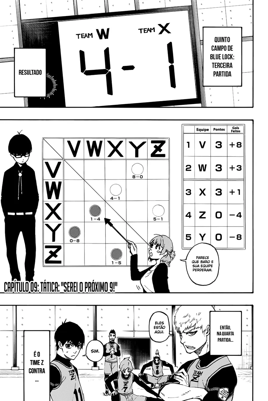 Read Blue Lock pt Manga Online