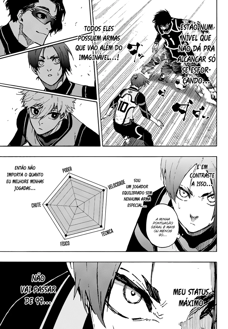Read Blue Lock pt Manga Online