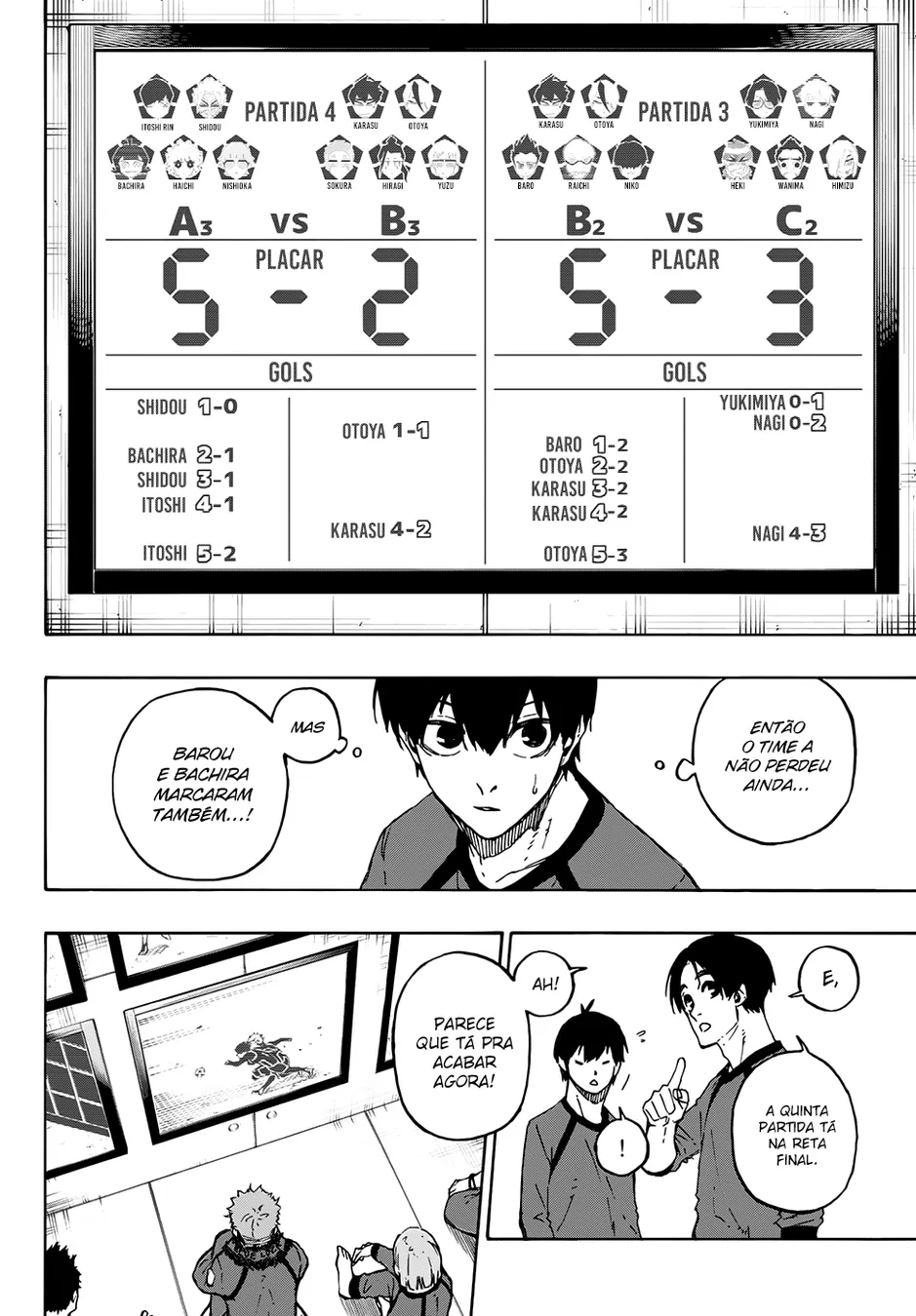 Read Blue Lock pt Manga Online