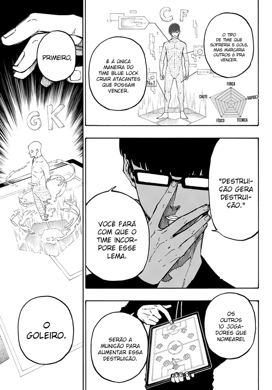 Read Blue Lock pt Manga Online
