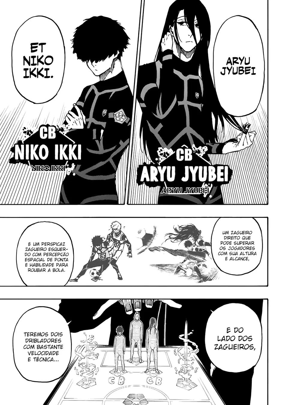 Read Blue Lock pt Manga Online