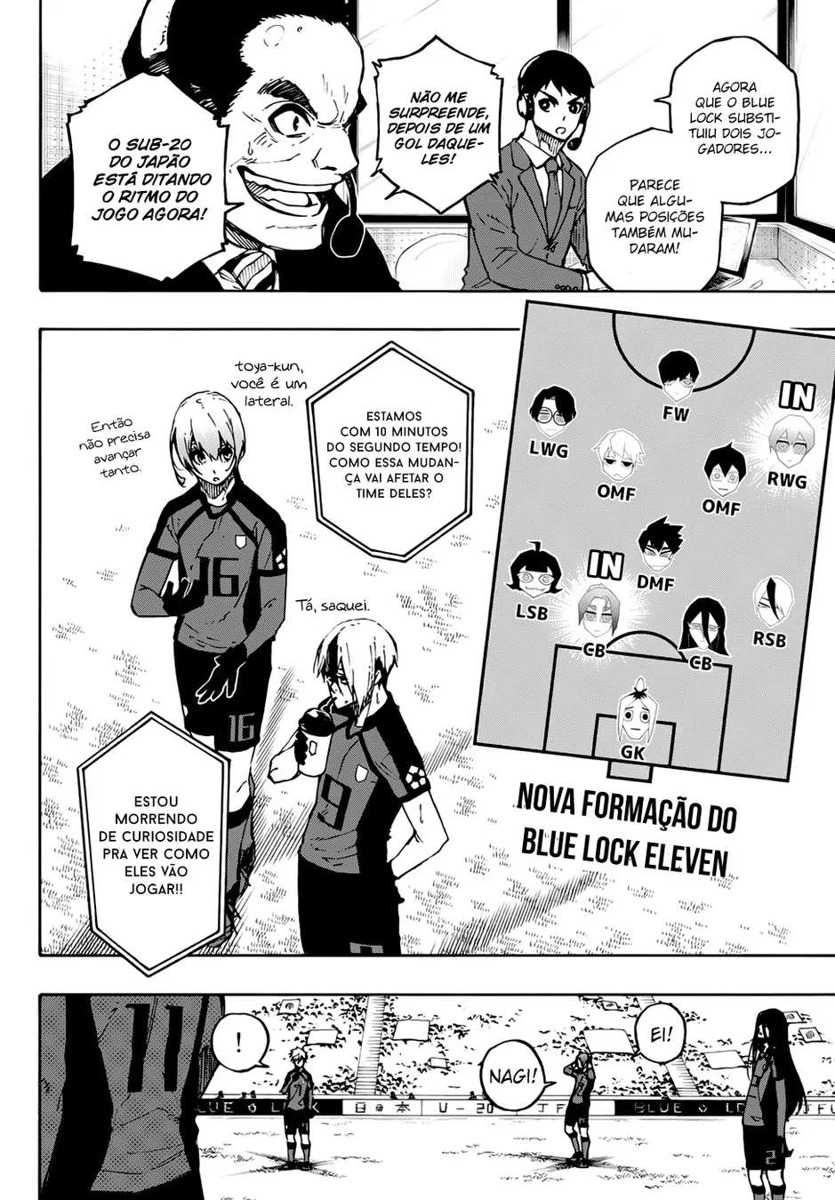 Read Blue Lock pt Manga Online