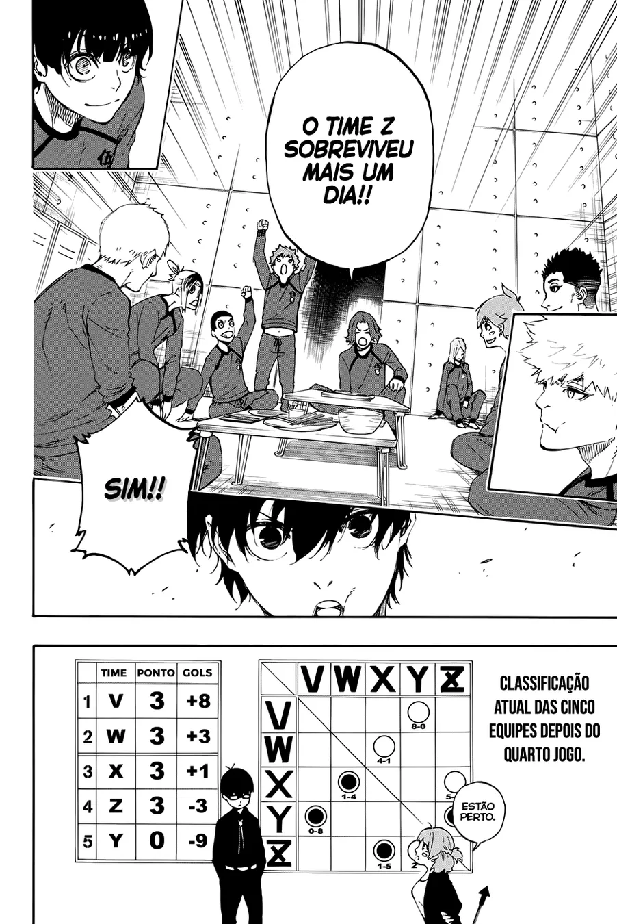 Read Blue Lock pt Manga Online