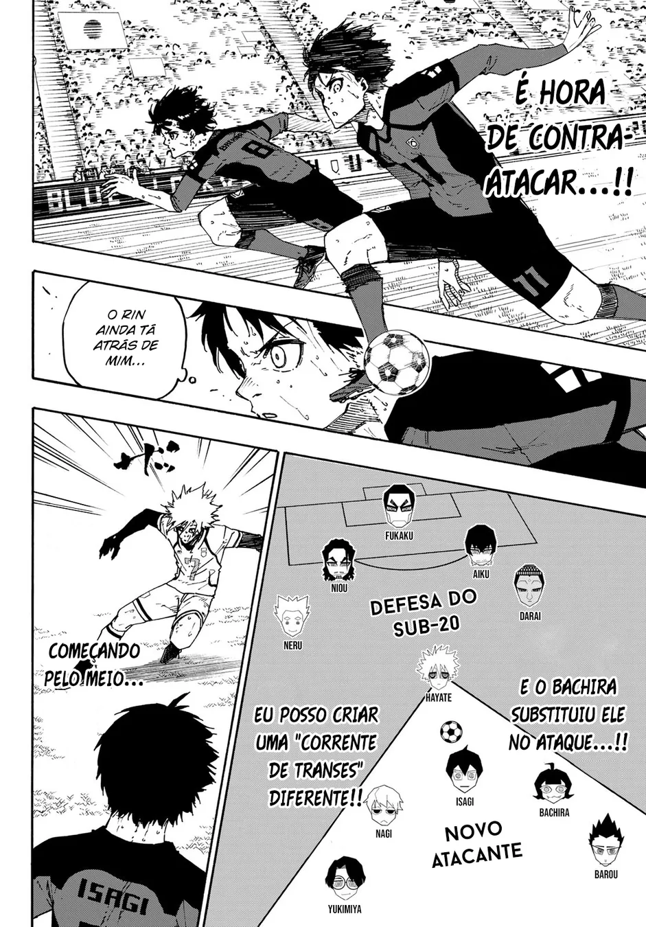 Read Blue Lock pt Manga Online