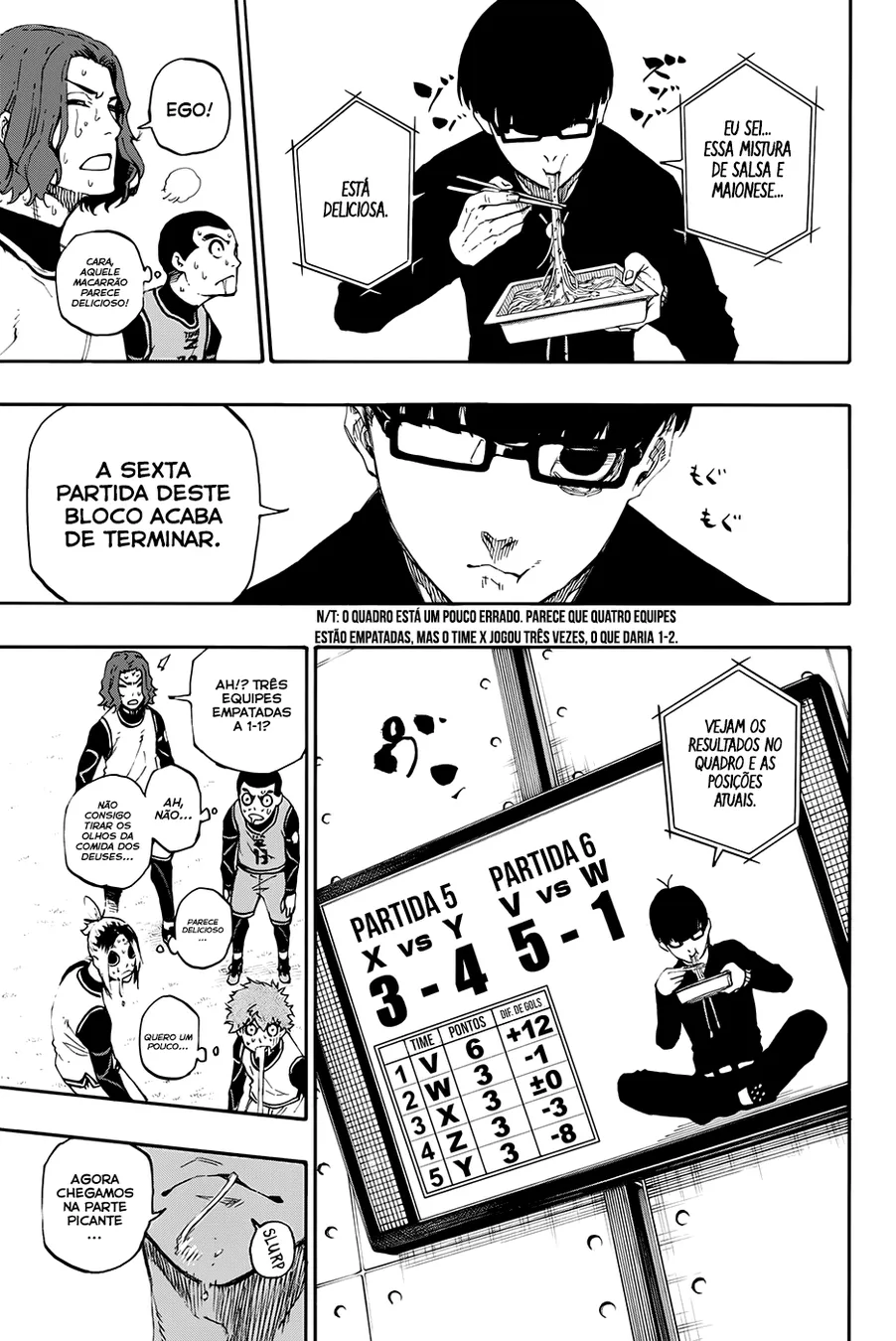 Read Blue Lock pt Manga Online