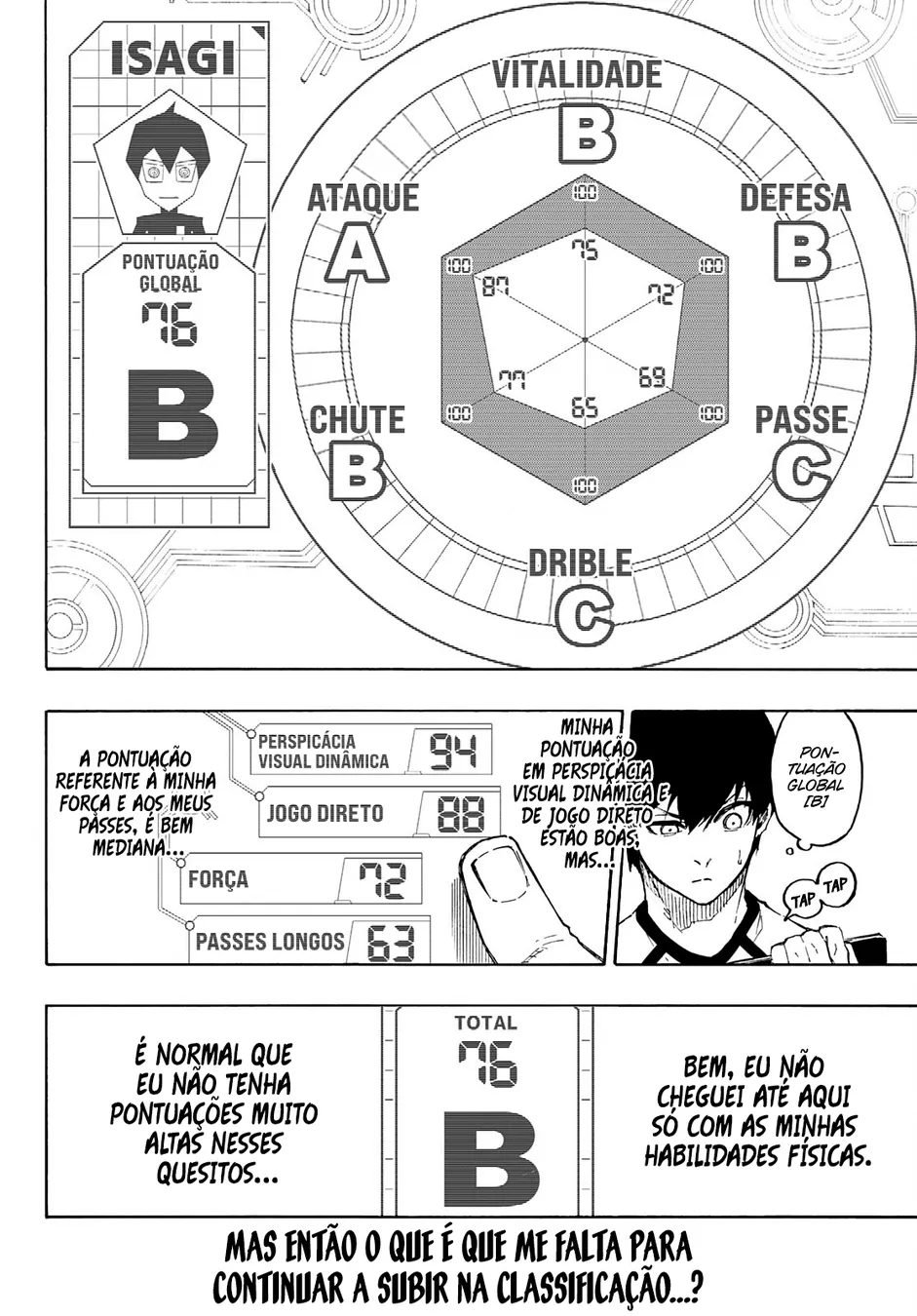 Read Blue Lock pt Manga Online