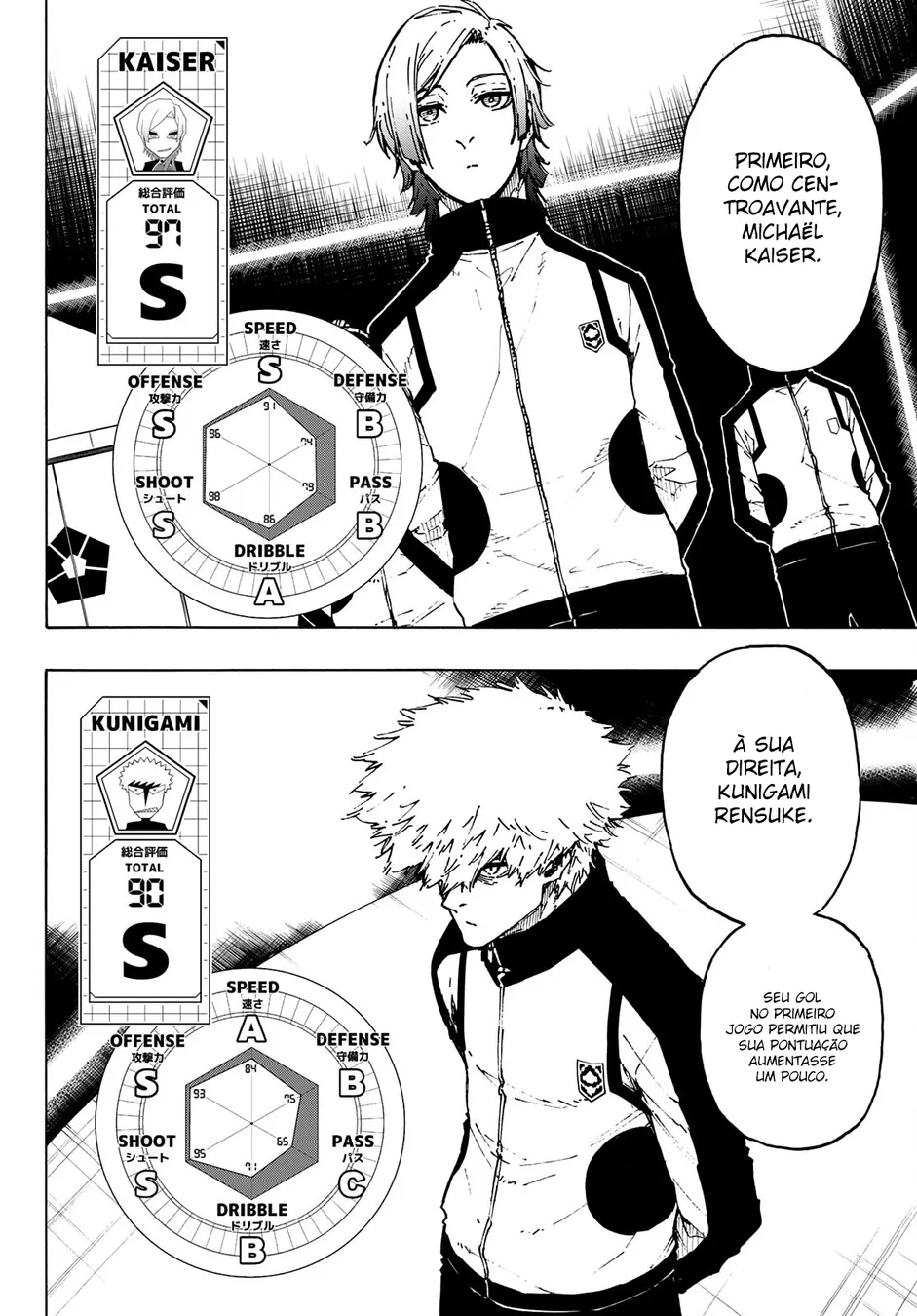 Read Blue Lock pt Manga Online