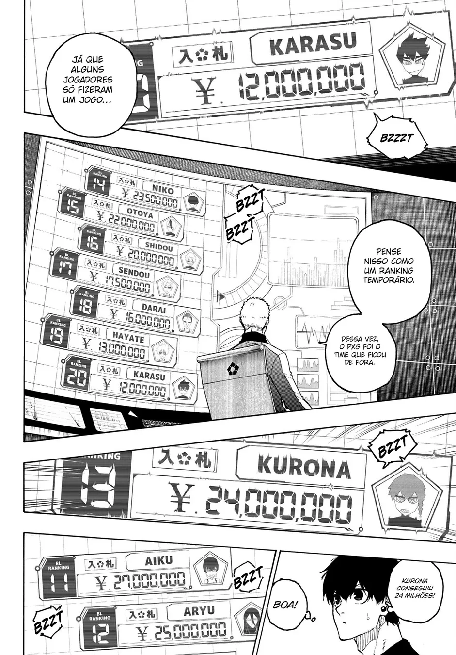 Read Blue Lock pt Manga Online
