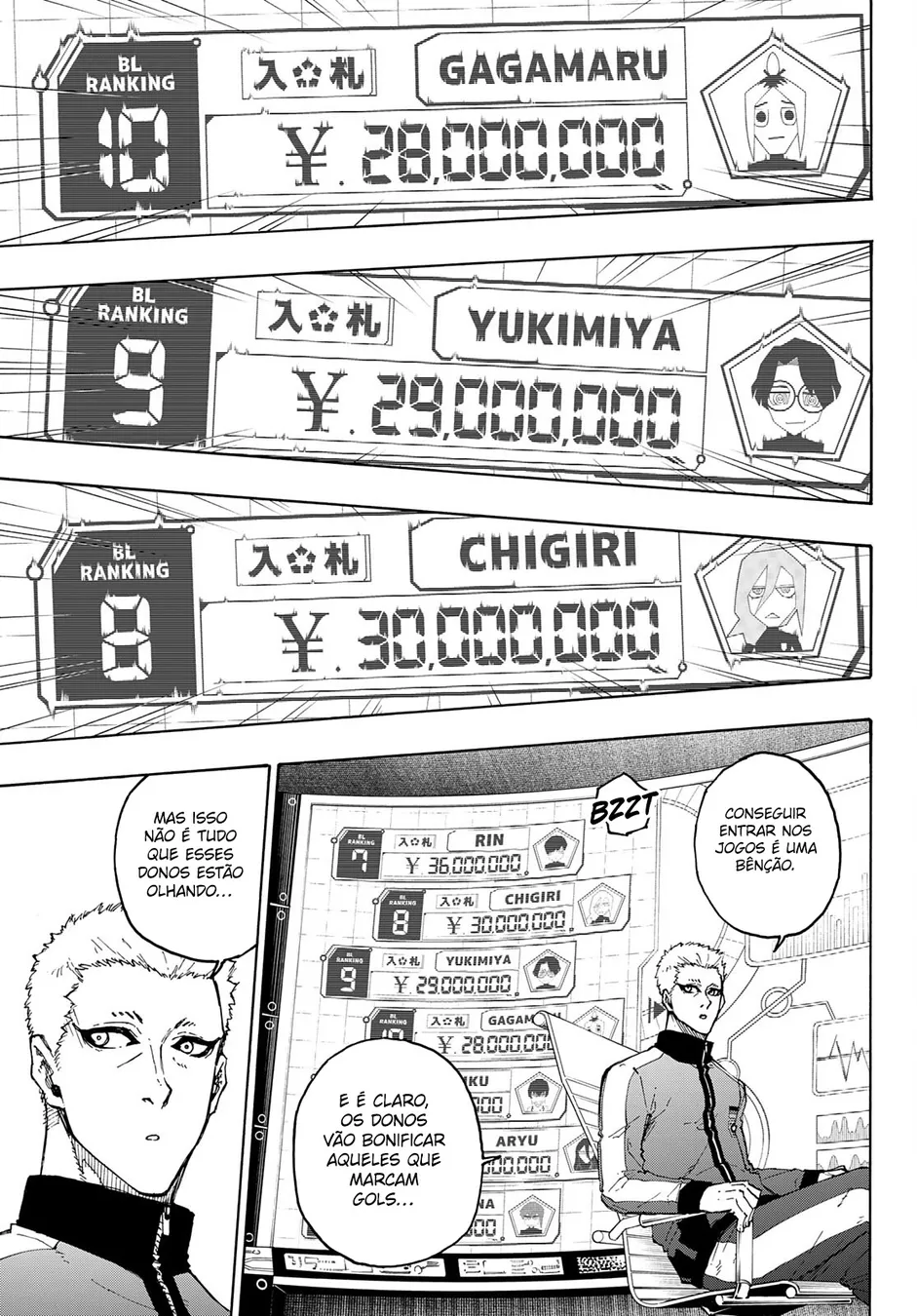 Read Blue Lock pt Manga Online