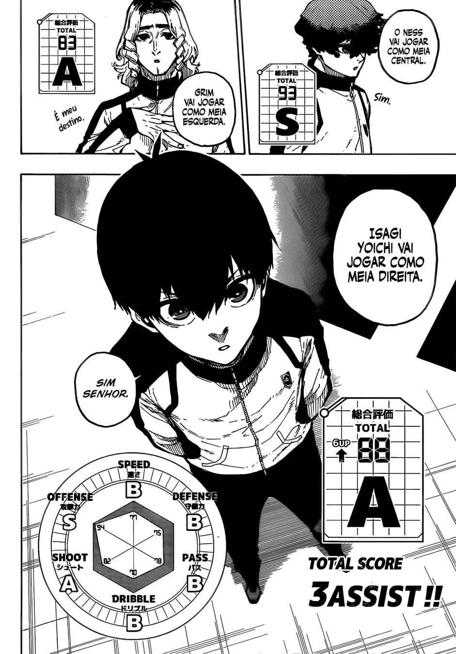 Read Blue Lock pt Manga Online