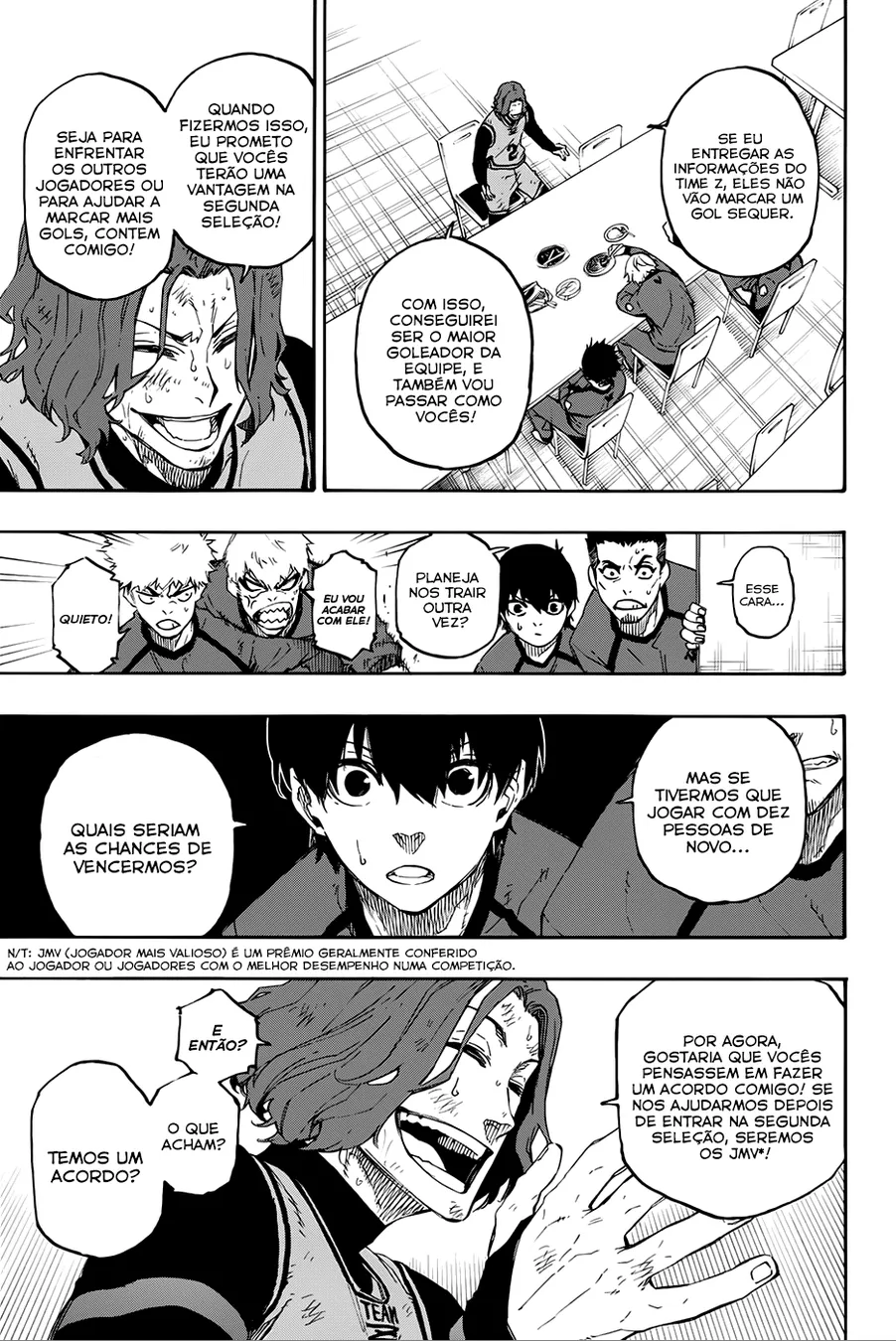 Read Blue Lock pt Manga Online