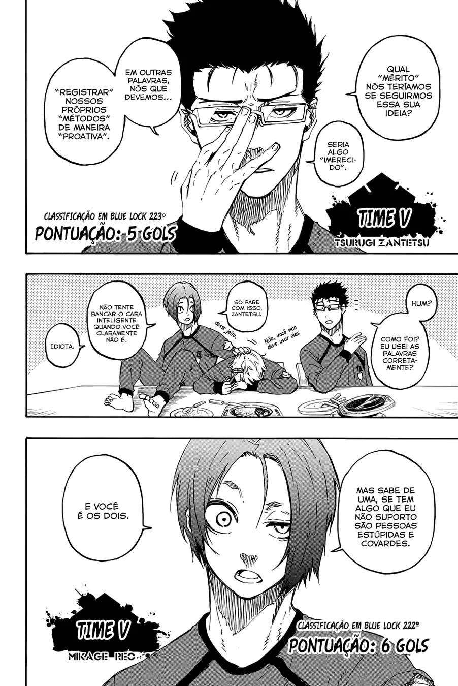 Read Blue Lock pt Manga Online