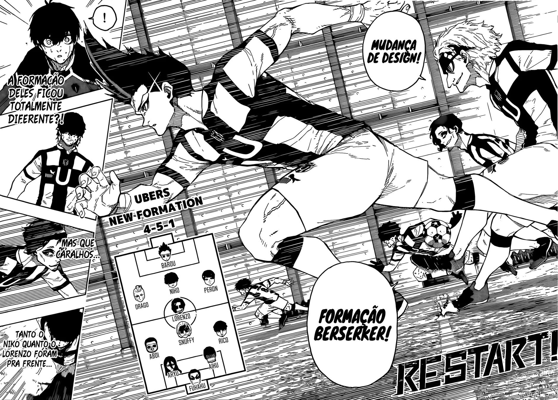 Read Blue Lock pt Manga Online
