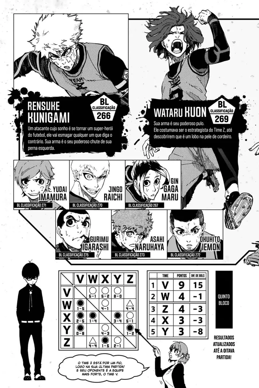 Read Blue Lock pt Manga Online