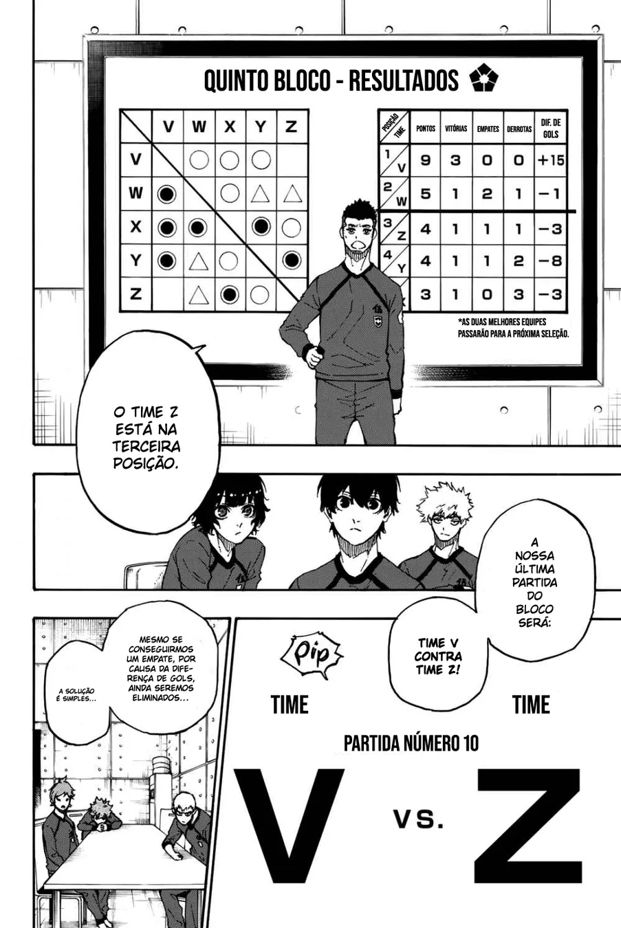 Read Blue Lock pt Manga Online