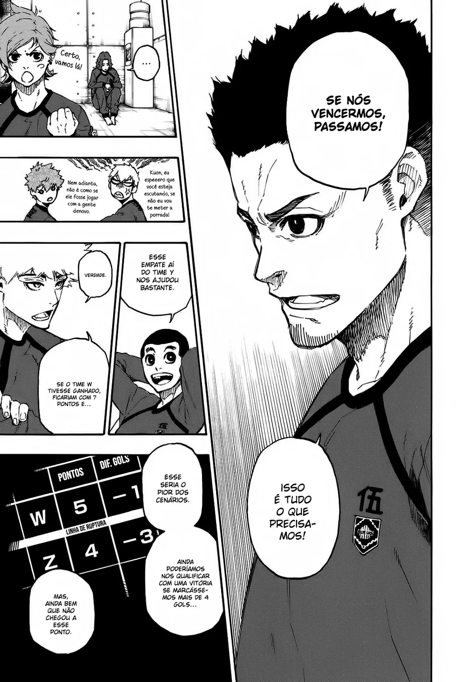 Read Blue Lock pt Manga Online