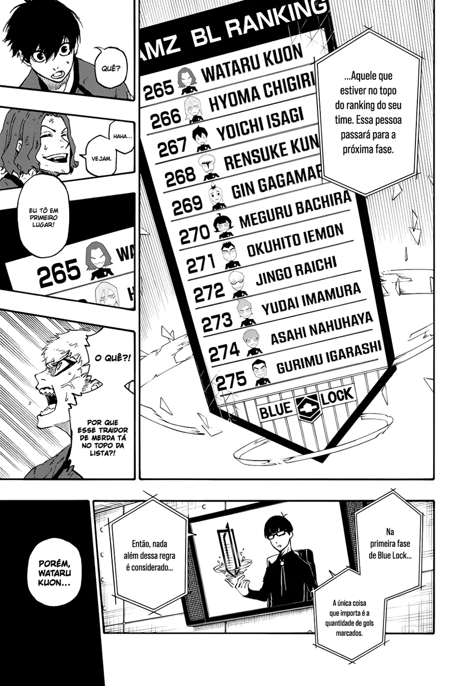 Read Blue Lock pt Manga Online