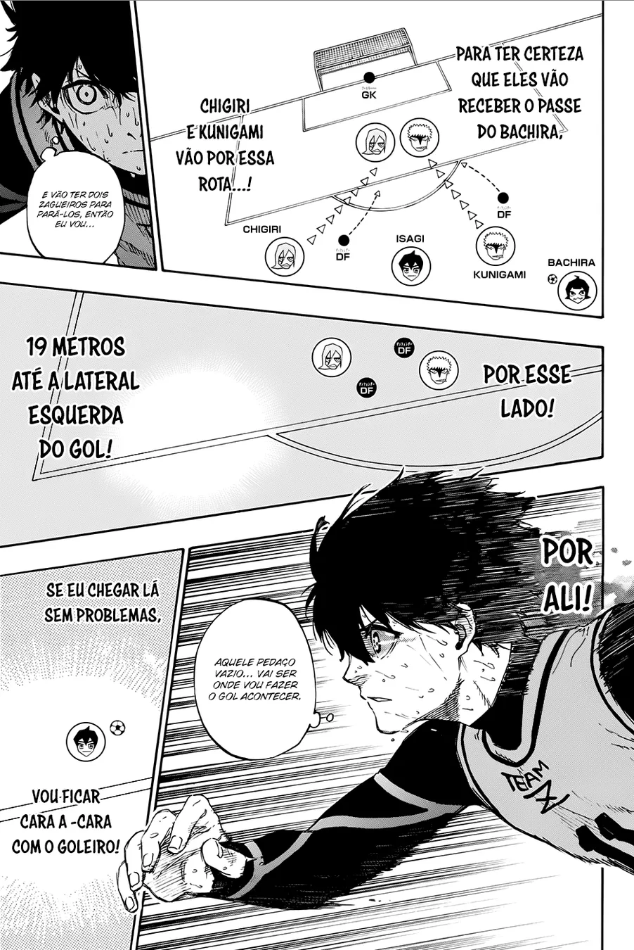 Read Blue Lock pt Manga Online