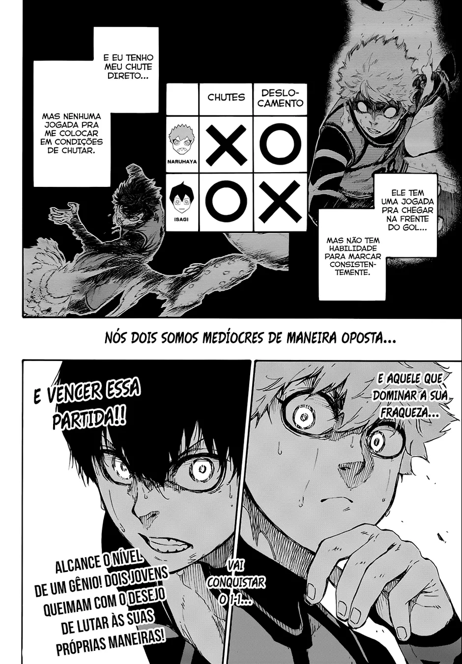 Read Blue Lock pt Manga Online