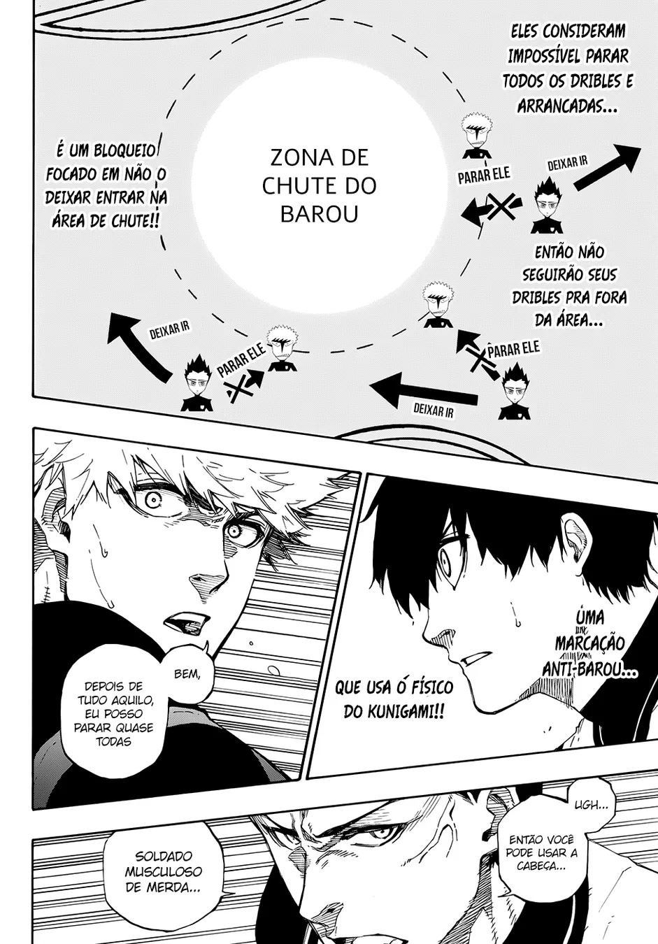 Read Blue Lock pt Manga Online