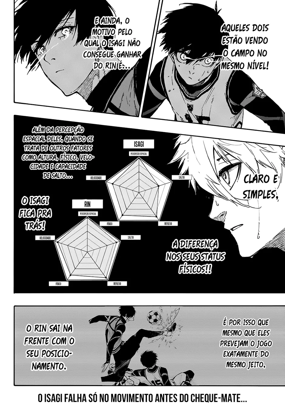 Read Blue Lock pt Manga Online