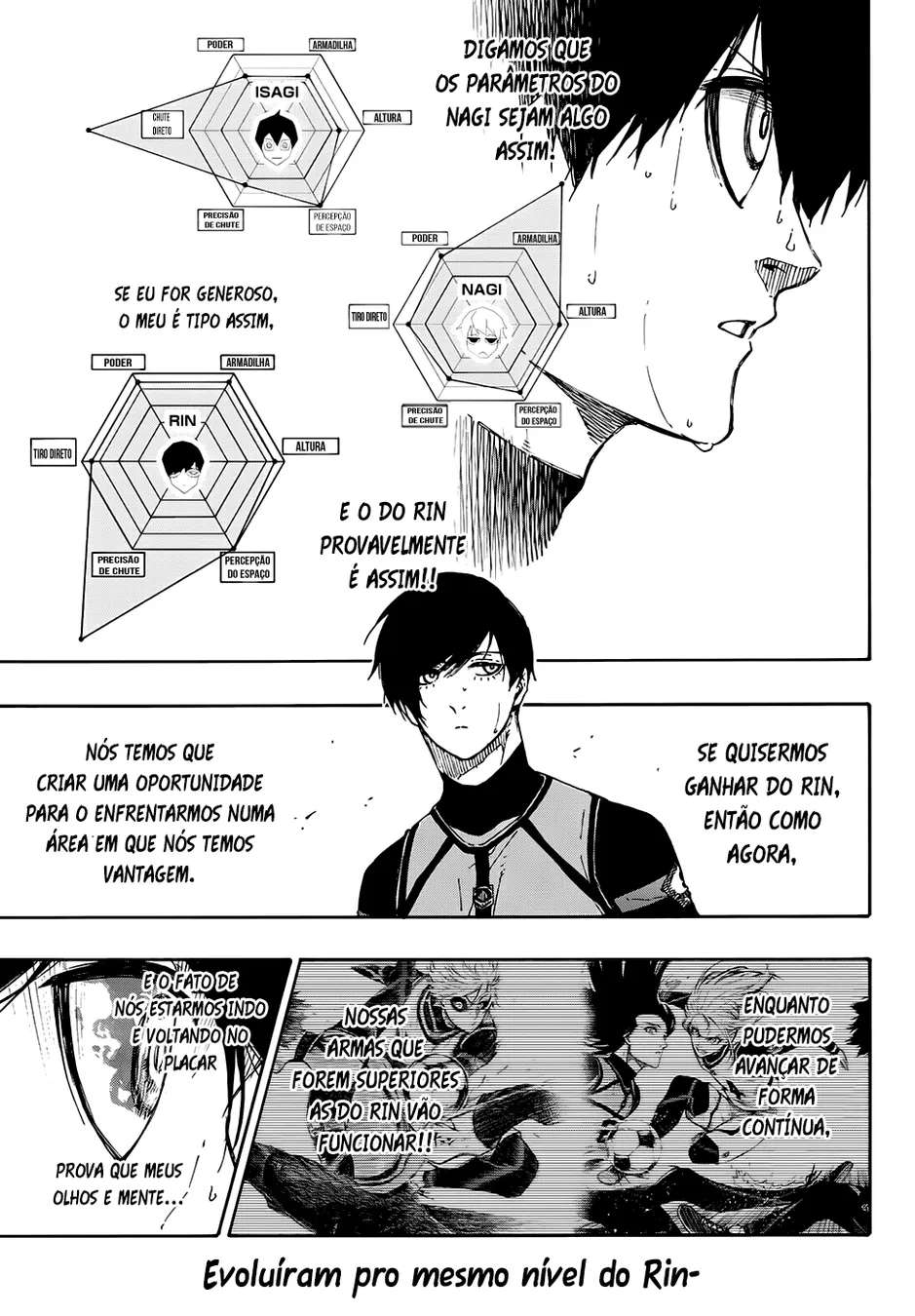 Read Blue Lock pt Manga Online