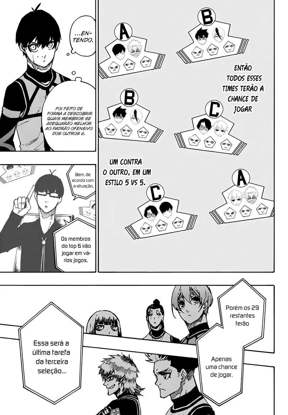 Read Blue Lock pt Manga Online