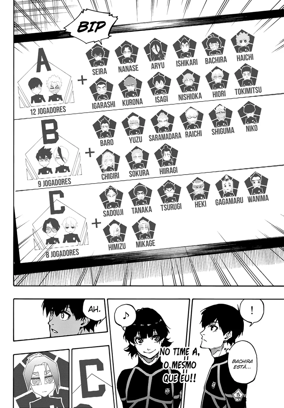 Read Blue Lock pt Manga Online
