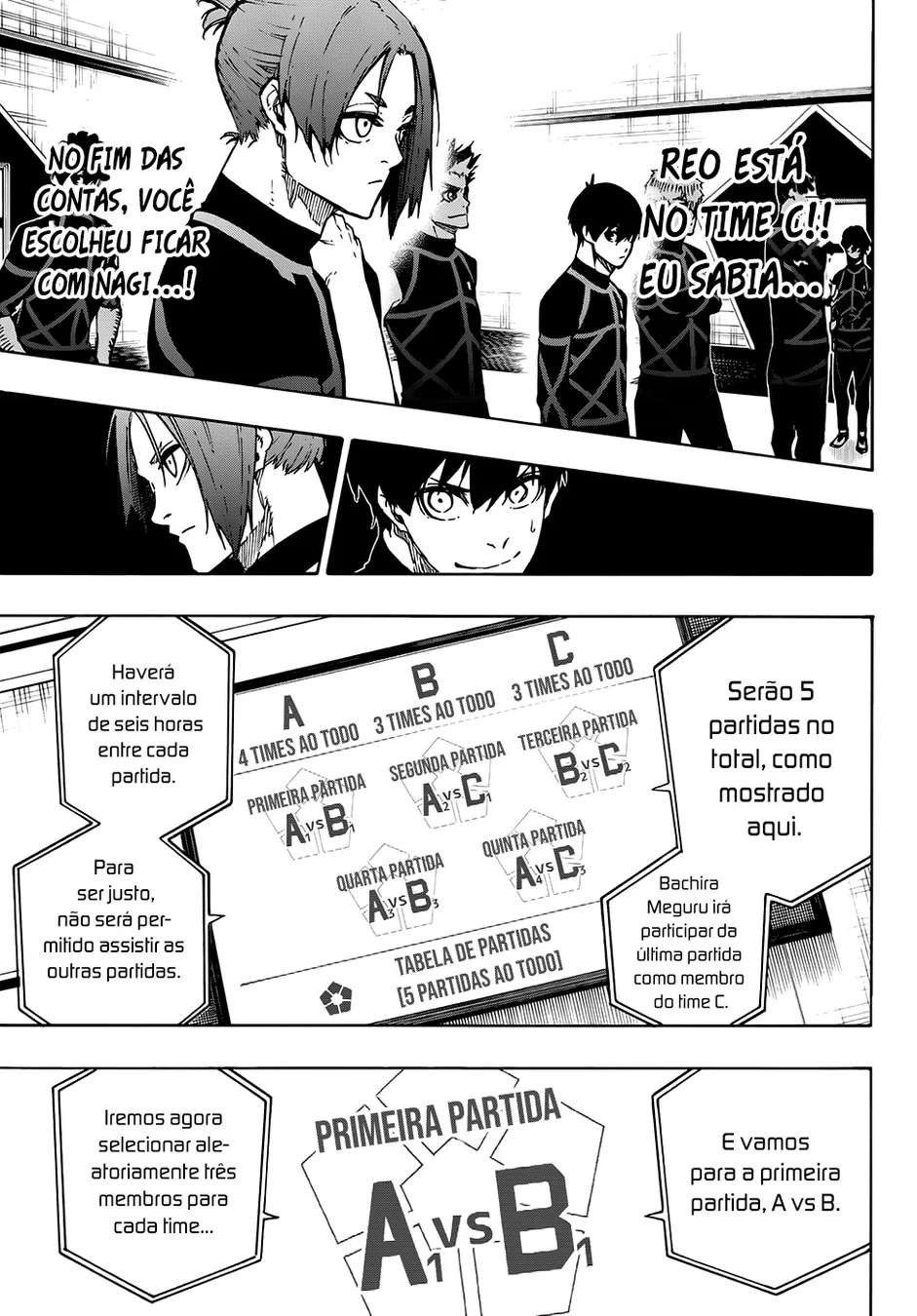 Read Blue Lock pt Manga Online