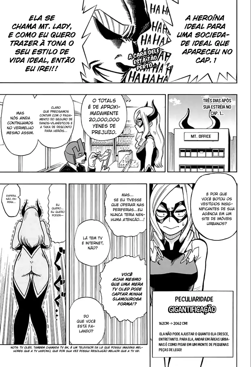 Read Boku no Hero pt Manga Online