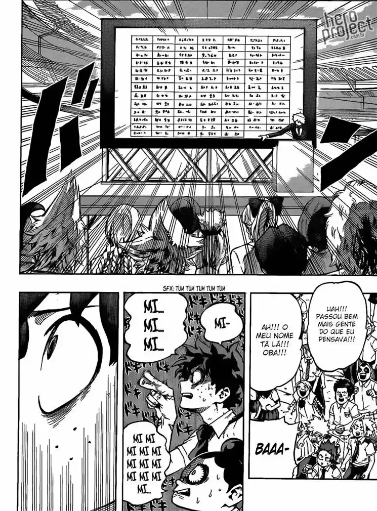 Read Boku no Hero pt Manga Online