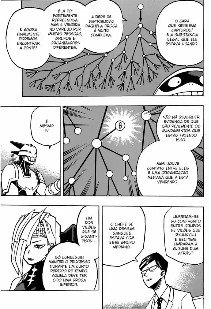 Read Boku no Hero pt Manga Online