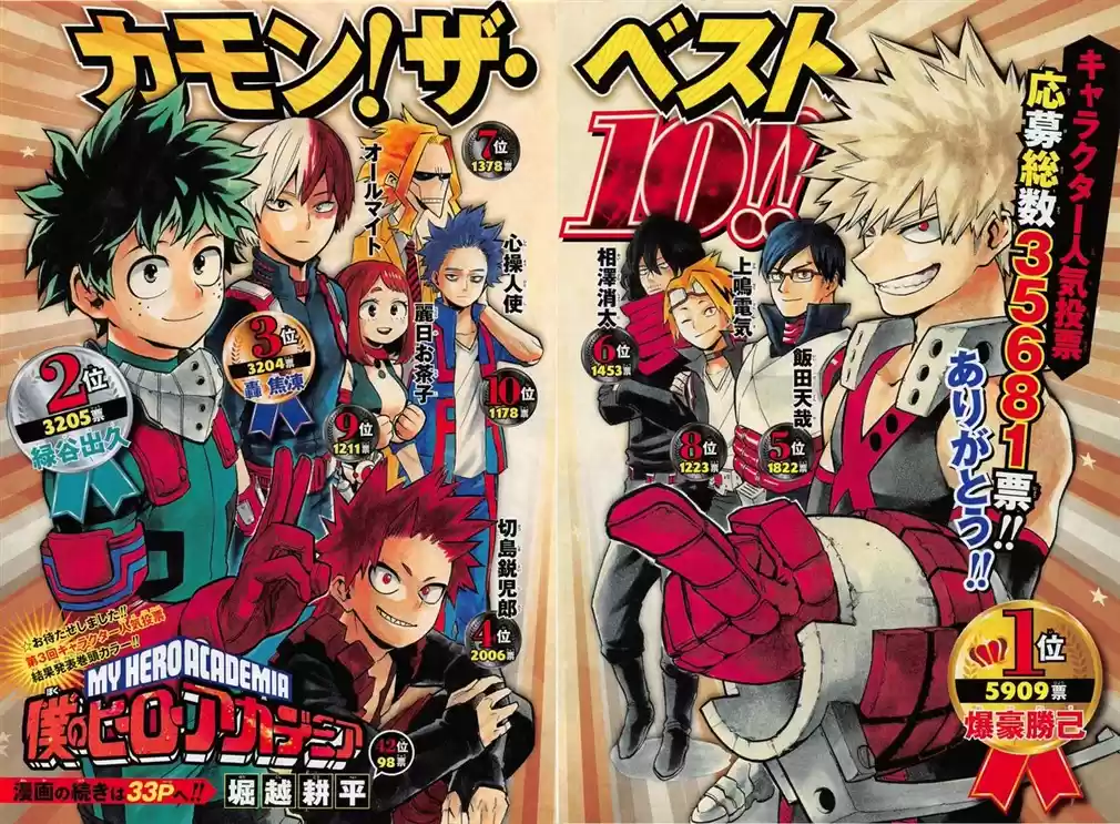 Read Boku no Hero pt Manga Online