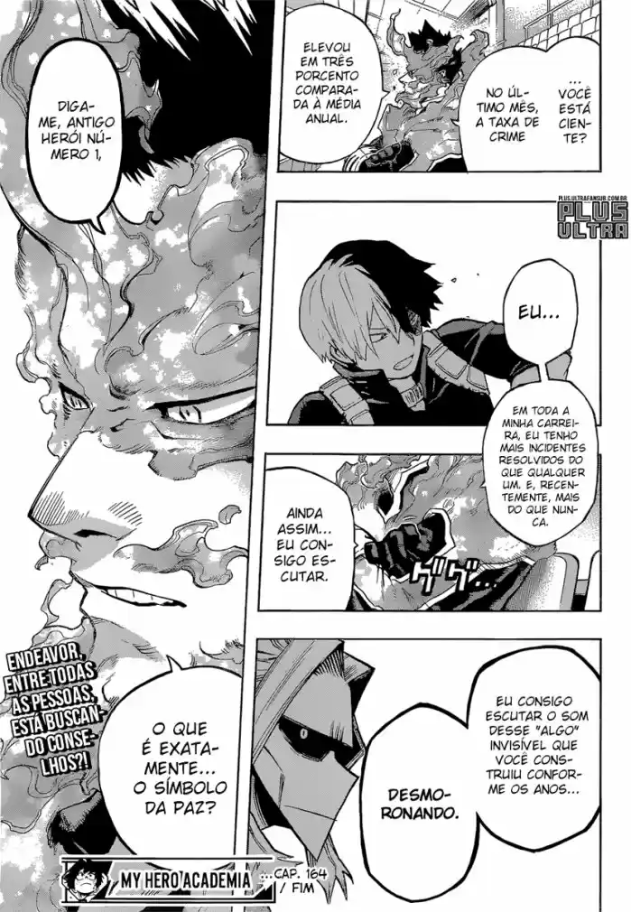 Read Boku no Hero pt Manga Online