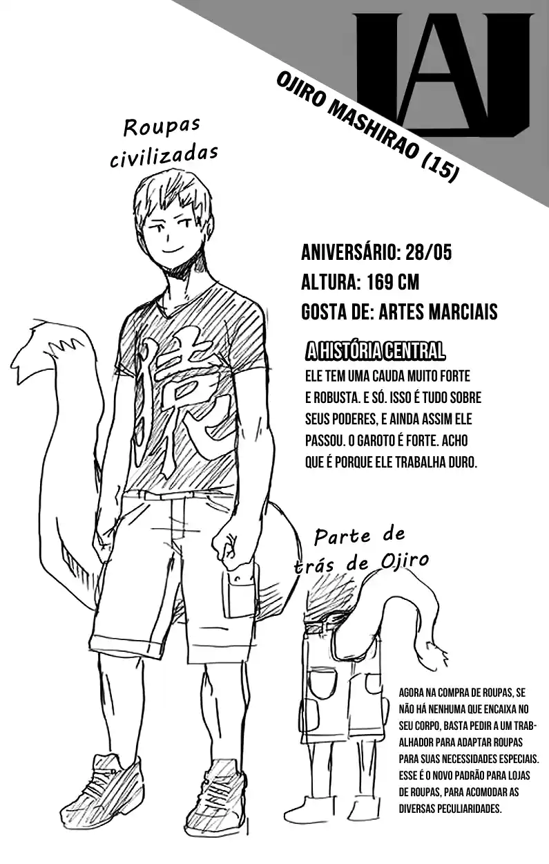 Read Boku no Hero pt Manga Online