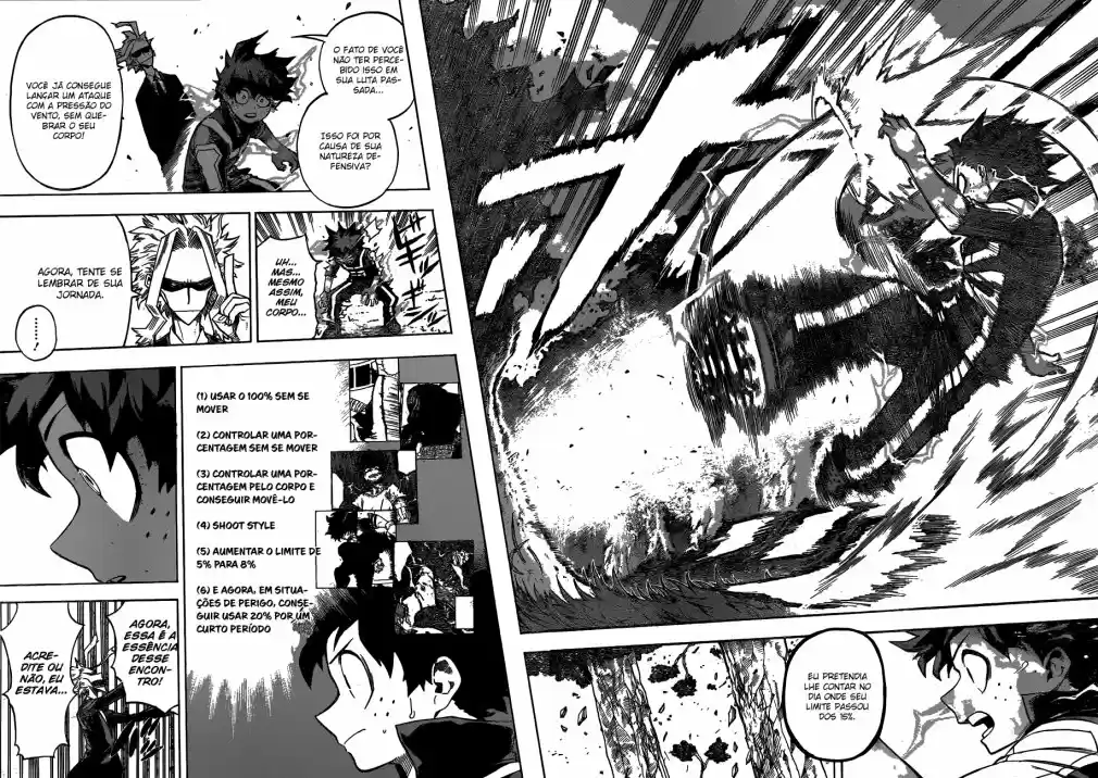 Read Boku no Hero pt Manga Online